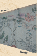 Mint Meadow Floral zari Linen Saree with Digital Print